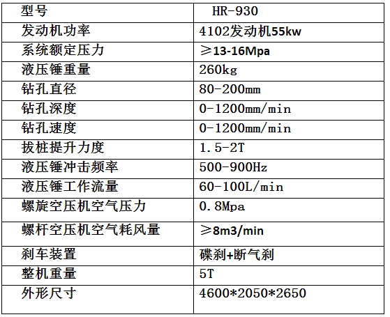  濟(jì)寧宏潤機械高速公路護(hù)欄打樁機