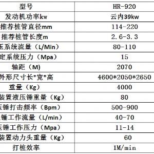 濟寧宏潤機械公路波形護欄打樁機