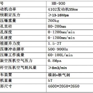 濟(jì)寧宏潤機械高速公路護(hù)欄打樁機