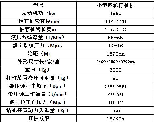 簡(jiǎn)易四輪打樁機(jī)