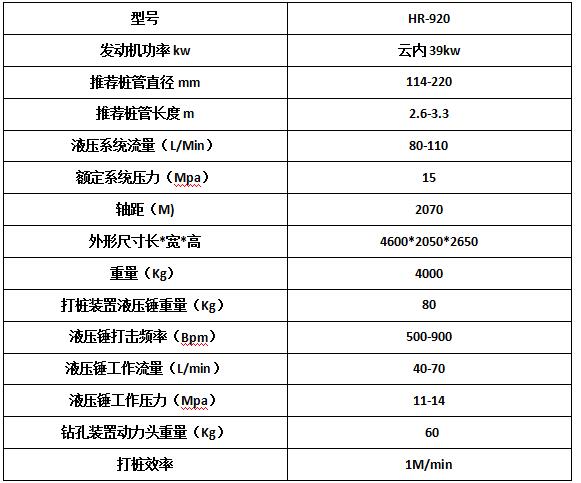 小型護(hù)欄打樁機(jī)