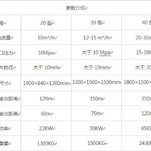 臥式大顆?；炷凛斔捅眯吞?hào)
